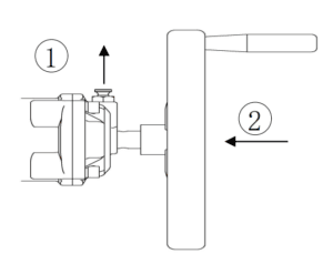 Manual or Electric Switching Mechanism