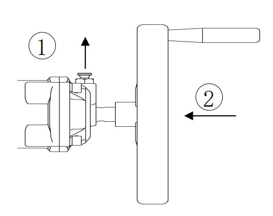 Manual or Electric Switching Mechanism