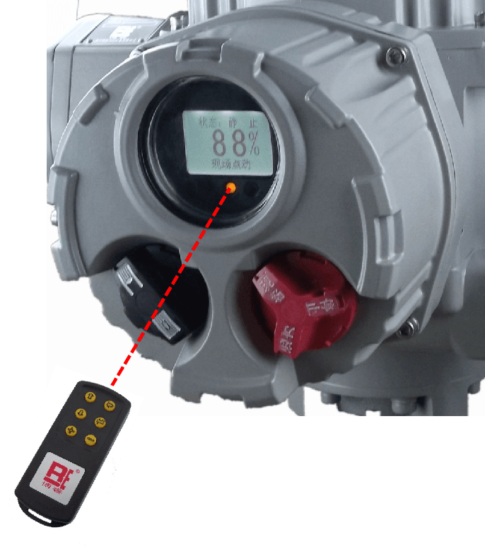 Non-Intrusive design