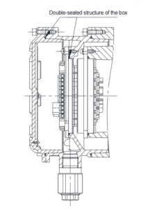 Dual-sealed structure